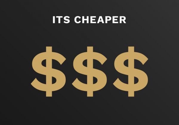 web marketing saves you money